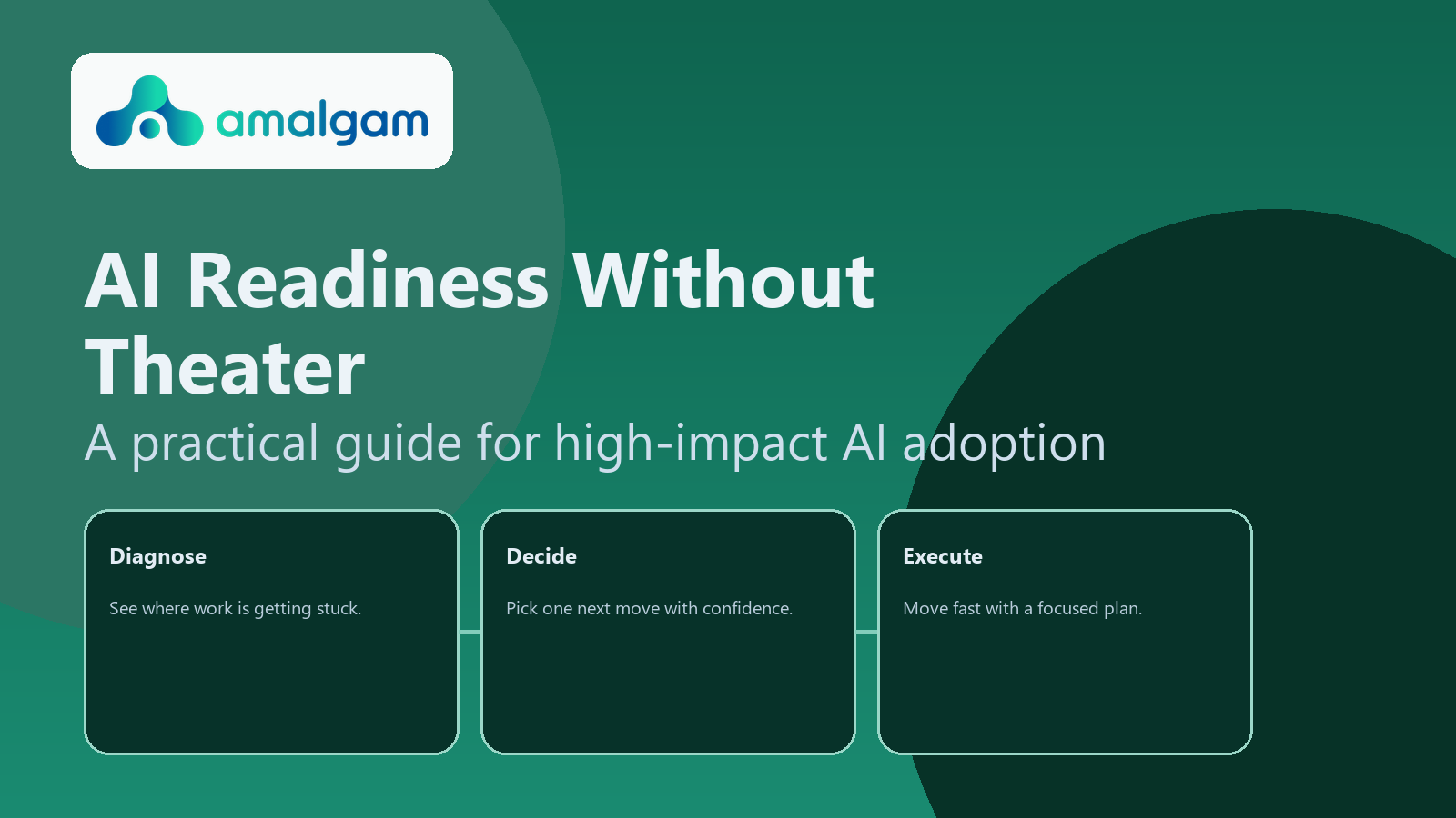 Cover for AI Readiness Without Theater